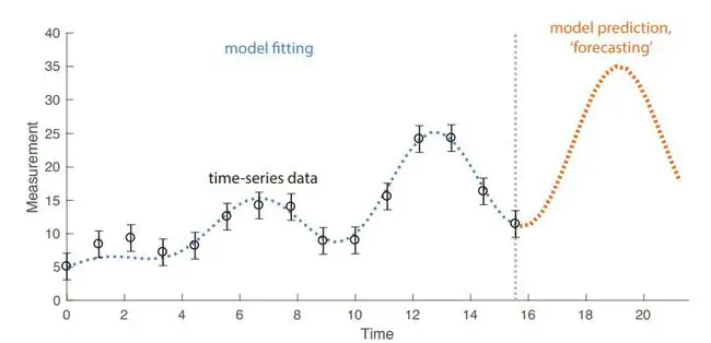 bet365在线体育投注