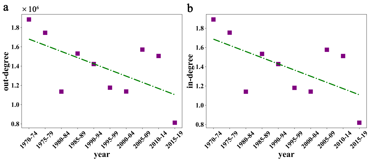bet365在线体育投注