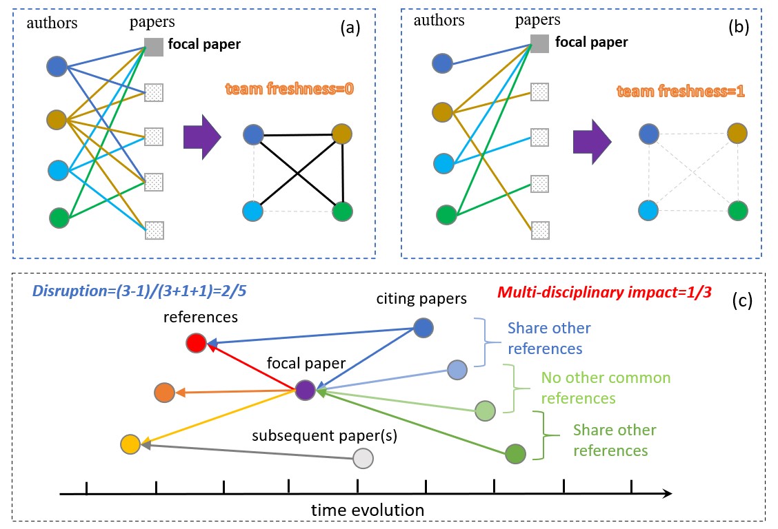 bet365在线体育投注