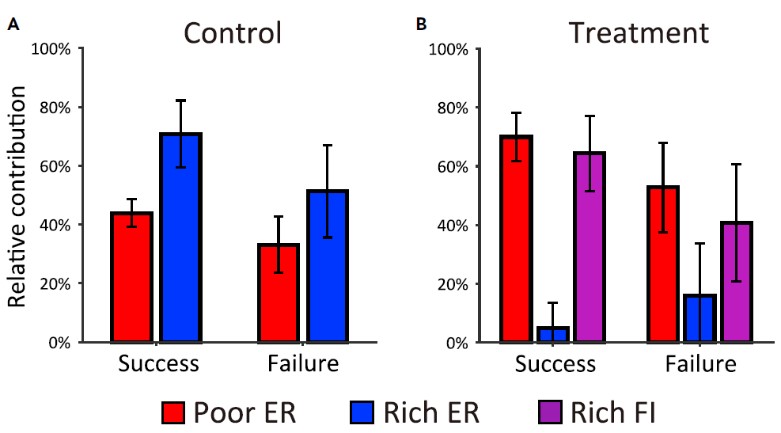 bet365在线体育投注