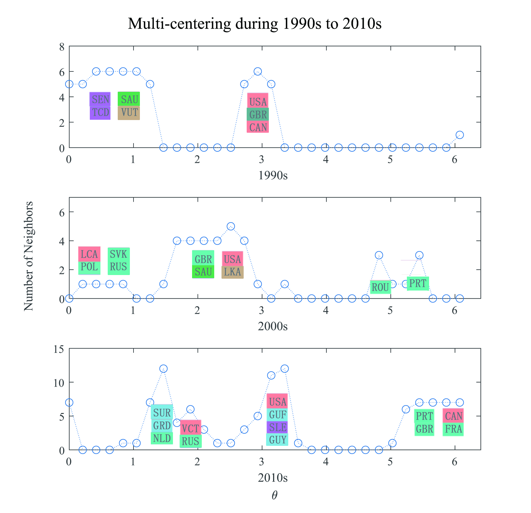 bet365在线体育投注