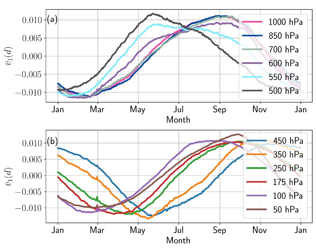 bet365在线体育投注