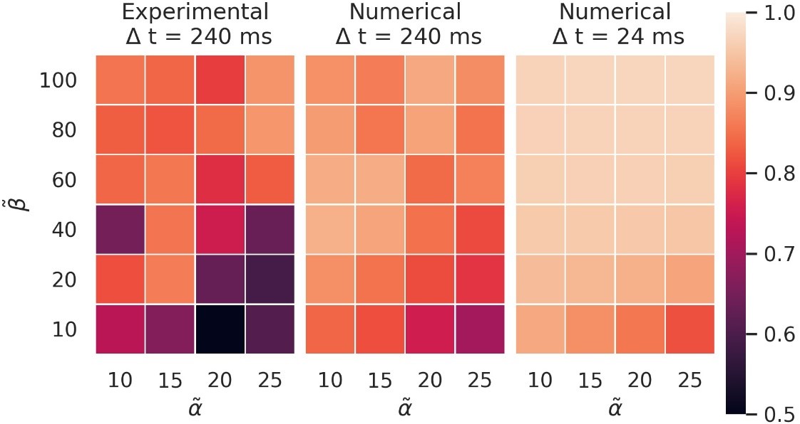 bet365在线体育投注