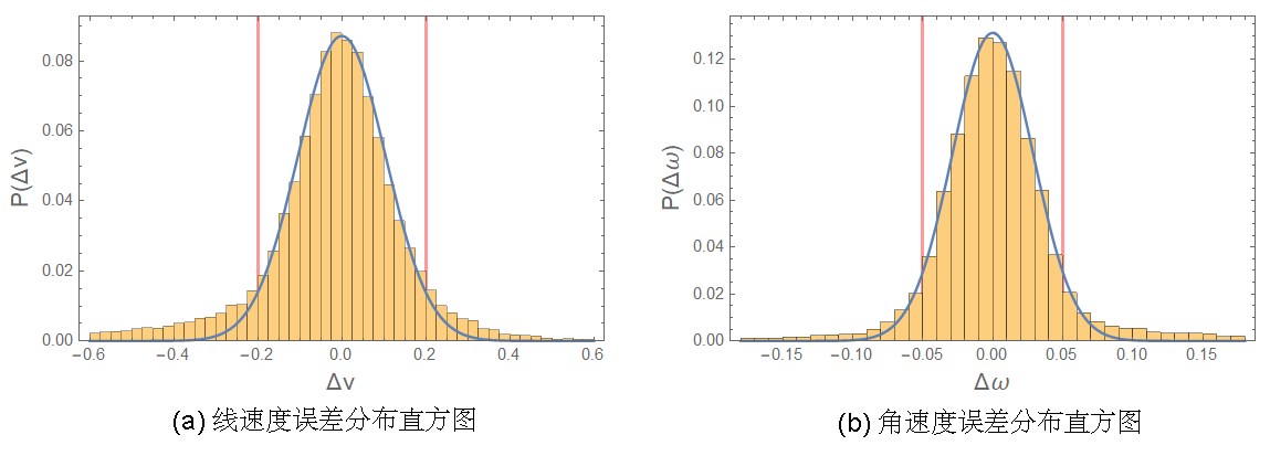 bet365在线体育投注