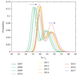 bet365在线体育投注