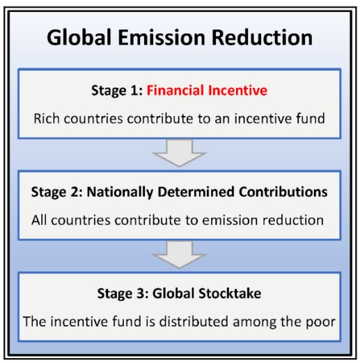 bet365在线体育投注