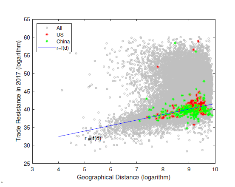 bet365在线体育投注