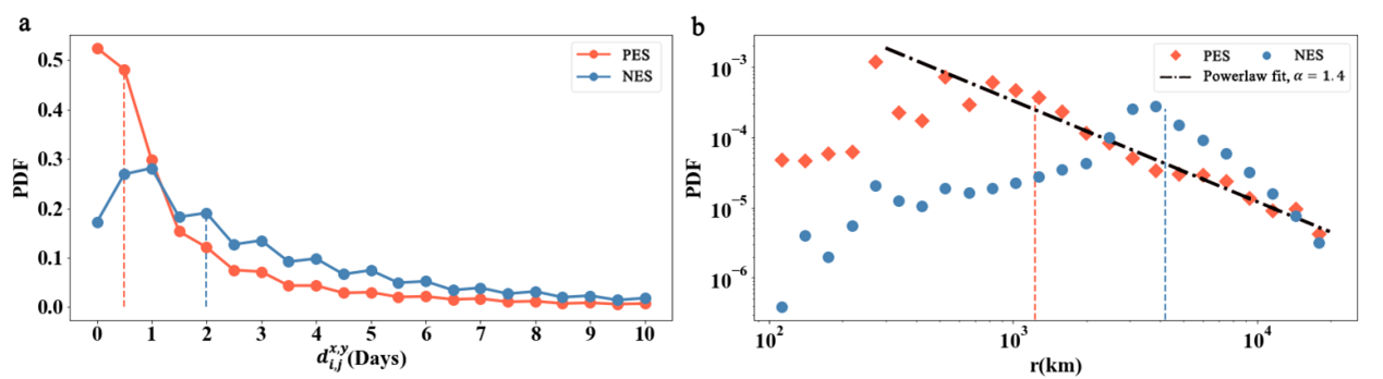 bet365在线体育投注