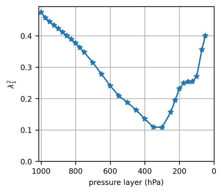 bet365在线体育投注